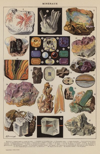 Minerały (litografia kolorowa) autorstwa French School