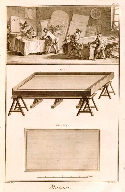 Tworzenie luster z Encyklopedii Diderots, 1751-72 autorstwa French School