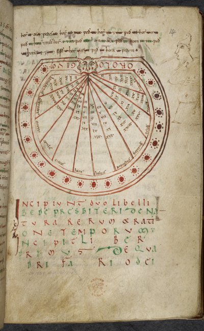 Różne prace z dziedziny informatyki i astronomii, Royal MS 13 A XI autorstwa French School