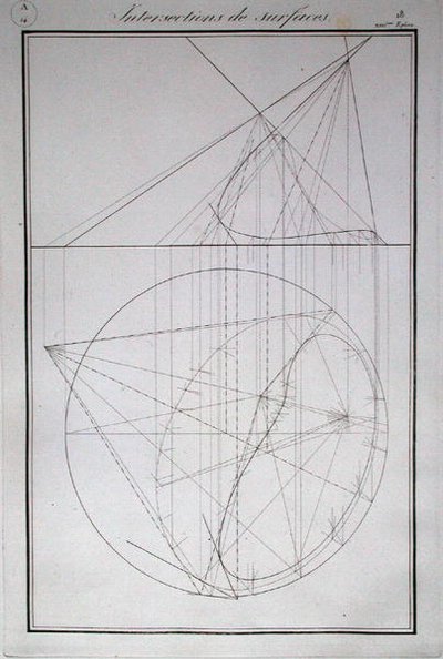 Ms 355 fol.18 Przecięcie powierzchni, z „Geometrie Descriptive” Gasparda Monge (1746-1818) 1814 (rycina) autorstwa French School