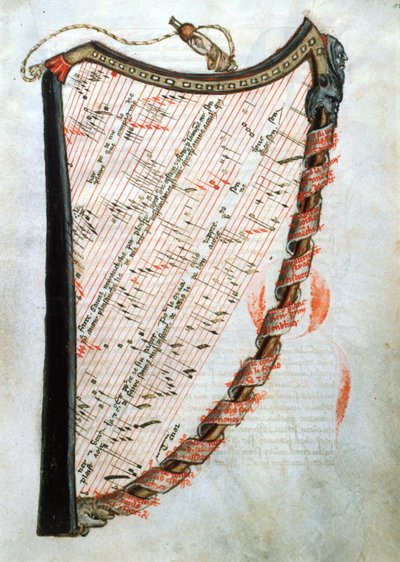 Ms 54,1 Harfa, z Zbioru średniowiecznych traktatów muzycznych, 1470 autorstwa French School