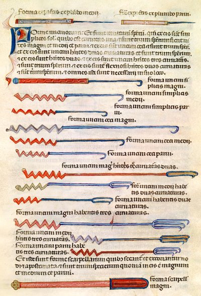 Ms 89 Ter fol.122r Instrumenty chirurgiczne z traktatu Abula Qasima Kalafa ibn al-Abbas al Zahrawi (Albucasis) autorstwa French School