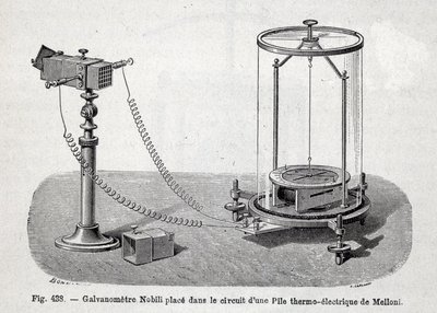 Galwanometr Nobili umieszczony w obwodzie termoelektrycznej baterii Melloniego - w „Popularnej fizyce” Emile desbeaux autorstwa French School