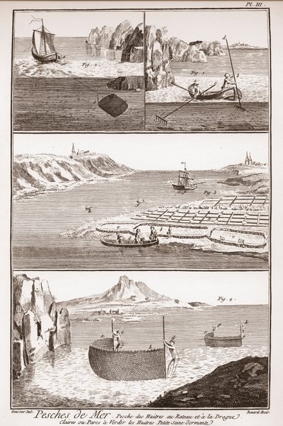 Łowienie ostryg – „The Great Encyclopedia, czyli Dictionnaire Raisonne des Sciences, des Arts et des Metiers” (Encyklopedia lub Słownik Nauk, Sztuki i Zawodów) autorstwa Denisa Diderota (1713-1784) i Jeana d