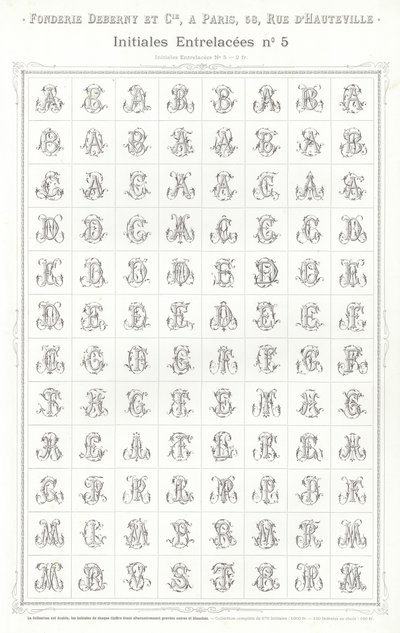 Strona z winiet typograficznych (grawerowanie) autorstwa French School