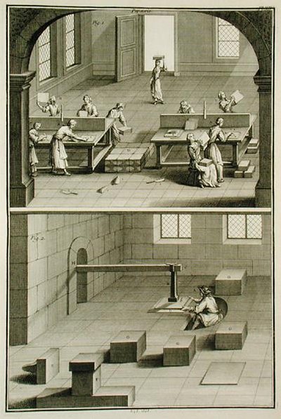 Wytwarzanie papieru, z „Encyklopedii” Denisa Diderota (1713-84), opublikowanej ok. 1770 (rycina) (patrz także 172398) autorstwa French School