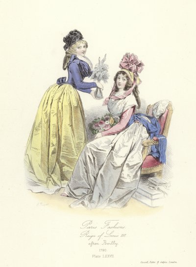 Moda paryska, panowanie Ludwika XIV autorstwa French School