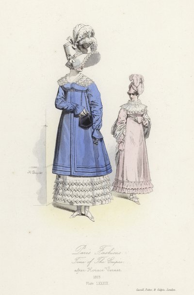 Moda paryska, czasy cesarstwa autorstwa French School