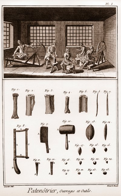 Patenotrier (producent różańca) - praca i narzędzia - „” La Grande Encyclopédie, ou Dictionnaire Raisonne des Sciences, des Arts et des Metiers” (Encyklopedia lub słownik nauk, sztuki i zawodów) autorstwa Denisa Diderota (1713-1784) i Jean d autorstwa French School