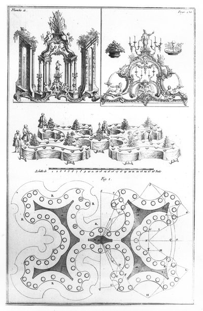 Plan i dekoracja stołu z Le Cannameliste Francais Josepha Gilliersa, opublikowanego w Nancy przez Jean Baptiste Hiacinthe Leclerc w 1768 roku autorstwa French School