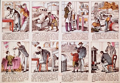 Tablica opisująca historię wydobycia węgla i różnych pochodnych takich jak diament, koks (paliwo), grafit i olej (grafika) autorstwa French School