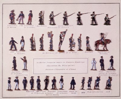 Tabliczka przedstawiająca różne mundury francuskiej marynarki wojennej od czasów premiery (1792) do 1914. Ilustracja z XX wieku autorstwa French School