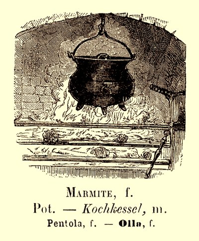 Ilustracja garnka z albumu Vocabulaire, ok. 1880 r. autorstwa French School