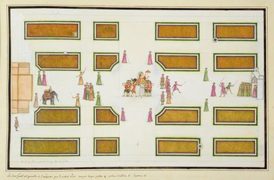 Prezentacja Gentil przez Nawab Shuja ud-Daula cesarzowi Shah Alamowi w Angur Bagh z albumu The Gentil, opublikowanego w 1774 autorstwa French School