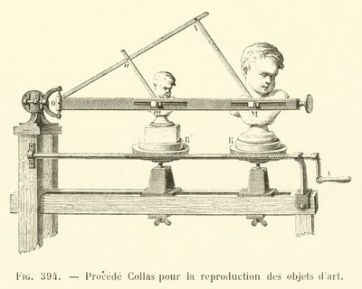 Proces Collas do reprodukcji dzieł sztuki (grawerowanie) autorstwa French School