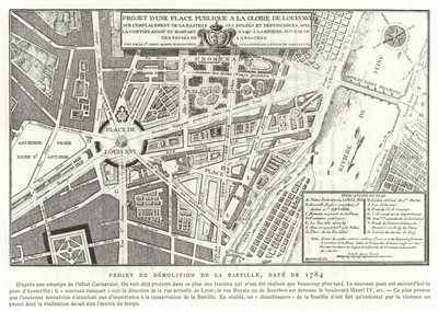 Propozycje placu publicznego poświęconego chwale Ludwika XVI we Francji, Paryż, 1784 autorstwa French School