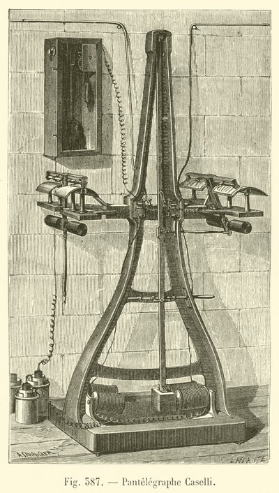 Puntelegraphe Caselli (grawerowanie) autorstwa French School