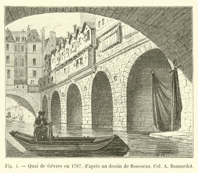 Quai de Gesvres w 1787 r., z rysunku Rousseau Col A Bonnardot autorstwa French School