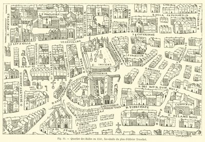Dzielnica Les Halles w 1550 r., faksymile planu Oliviera Truscheta autorstwa French School