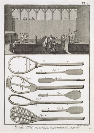 Prawdziwy tenis i konstrukcja rakiet, z Encyklopedii Denisa Diderota (1713-84), rycina Roberta Benarda (ur. 1734), wydana ok. 1770 autorstwa French School