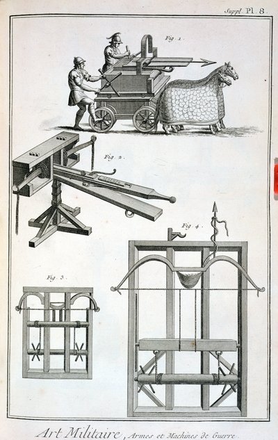 Roman Ballistic Machinery, z Encyclopedie des Sciences et Metiers autorstwa Denisa Diderota (1713-84), wydana ok. 1770 autorstwa French School