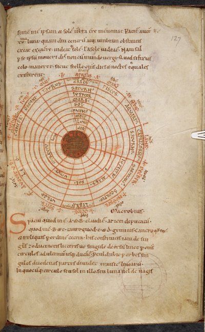 Royal MS 13 A XI, f.127r, kosmos Dungala, „Dungal, List do Karola Wielkiego o podwójnym zaćmieniu słońca w 810 r.” (list Dungala do Karola Wielkiego) autorstwa French School