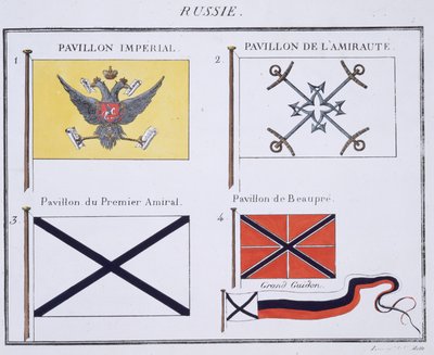 Rosyjskie flagi, z francuskiej księgi flag, c.1819 autorstwa French School