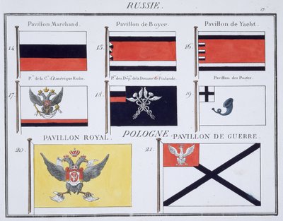 Rosyjskie flagi, z francuskiej księgi flag, c.1819 autorstwa French School