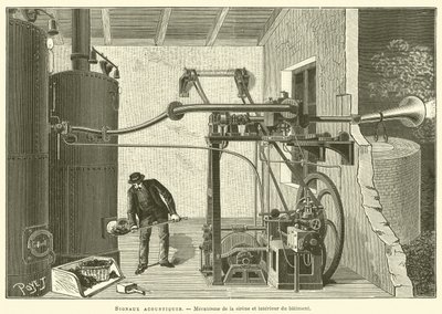 Sygnały akustyczne, mechanizm syreny i wnętrze budynku (grawerowanie) autorstwa French School