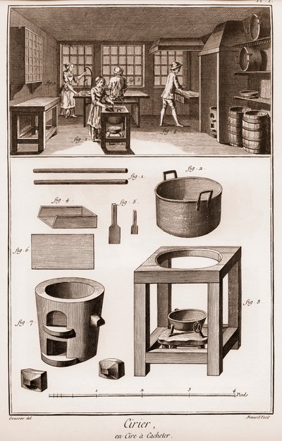 Hiszpańska fabryka wosku - warsztat, w którym topi się materiały - „” The Great Encyclopedie, ou Dictionnaire Raisonne des Sciences, des Arts et des Metiers” (Encyklopedia lub Słownik Nauk, Sztuki i Zawodów) autorstwa Denisa Diderota (1713-1784) i Jeana autorstwa French School