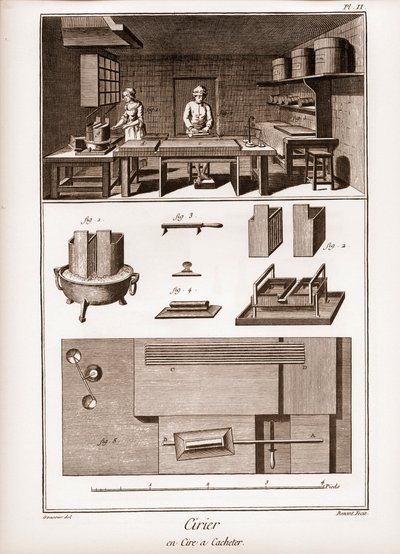 Hiszpańska fabryka wosku - warsztat, w którym wosk jest polit - „” La Grande Encyclopédie, ou Dictionnaire Raisonne des Sciences, des Arts et des Metiers” (Encyklopedia lub Słownik Nauk, Sztuki i Zawodów) autorstwa Denisa Diderota (1713-1784) i Jeana d