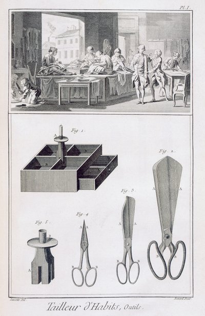 Krawiec, z Encyclopedie des Sciences et Metiers autorstwa Denisa Diderota (1713-84) opublikowanej ok. 1770 autorstwa French School