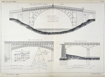 Rysunki techniczne mostów Ironbridge w Coalbrookdale (1779, Anglia), Austerlitz i Arts w Paryżu, zaczerpnięte z „Manuel de l