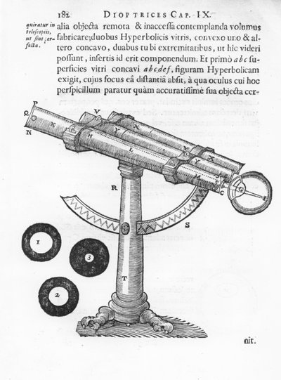 Teleskop, ilustracja z „Zasad filozofii”, René Descartes autorstwa French School