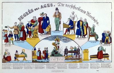 Epoki człowieka, ok. 1840 autorstwa French School