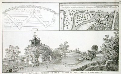 Pawilon Chiński i Dom Filozoficzny w Parc de Bonnelles pod Paryżem, z „Jardins Anglo-Chinois a la Mode” George