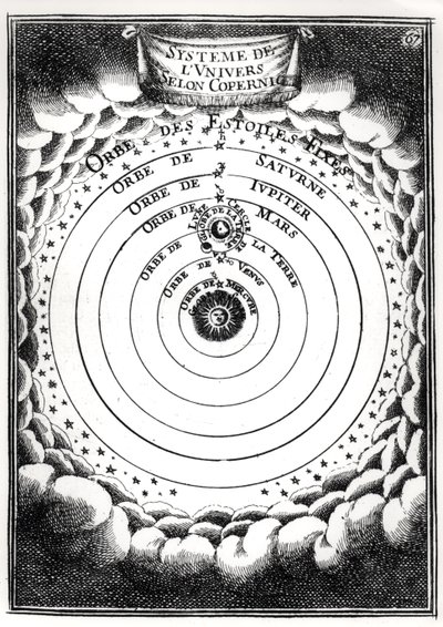 System kopernikański, z Description de lUnivers Alaina Manessona Malleta (1630-1706) 1683 autorstwa French School