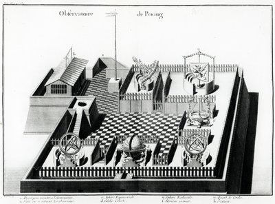 Obserwatorium Pekińskie, ilustracja Jeana Baptiste du Haldes Geograficzny, historyczny, chronologiczny, polityczny i fizyczny opis Cesarstwa Chińskiego i chińskiego tataru, 1785 (e autorstwa French School