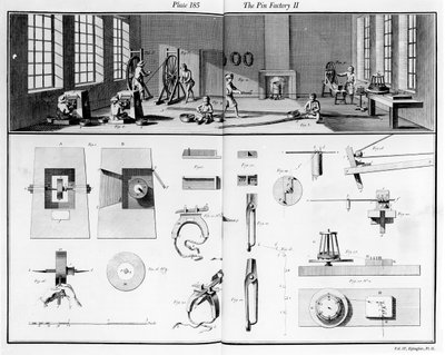 Fabryka Szpilek, tablica 2 z tomu IV Encyklopedii Denisa Diderota (1713-84) i Jeana le Ronda dAlemberta (1717-83), 1751-52 autorstwa French School