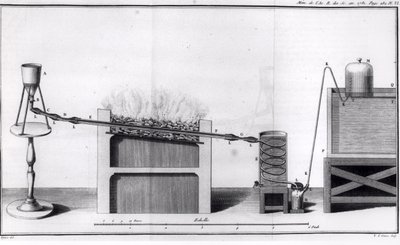 Produkcja wodoru, z Histoires et Memoires de l