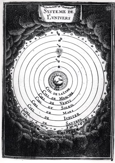 System ptolemejski, z Description de lUnivers autorstwa Alaina Manessona Malleta (1630-1706) 1683 autorstwa French School