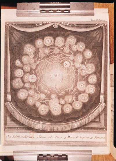 Układ Słoneczny, z Wywiadów na temat pluralitu światów, napisanych przez Bernarda Le Bovier de Fontenelle (1657-1757), opublikowanych w 1703 r. autorstwa French School