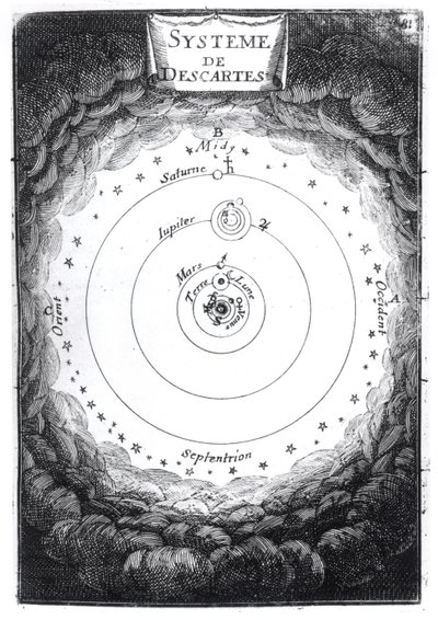 Układ Słoneczny Kartezjusza (1596-1650) z Description de lUnivers autorstwa Alaina Manessona Malleta (1630-1706) 1683 autorstwa French School