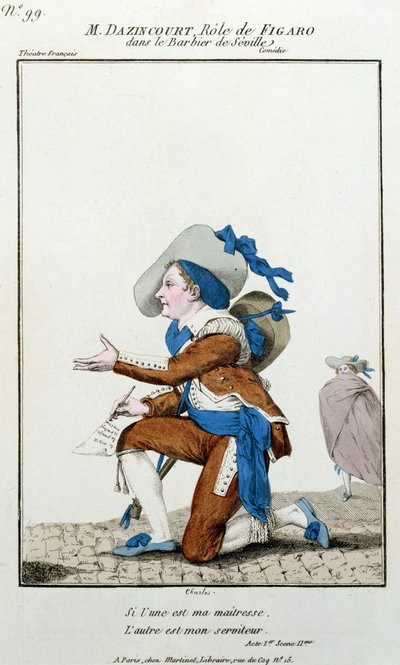 Aktor Dazincourt w Theatre Francais w roli Figara w Cyruliku sewilskim Pierre