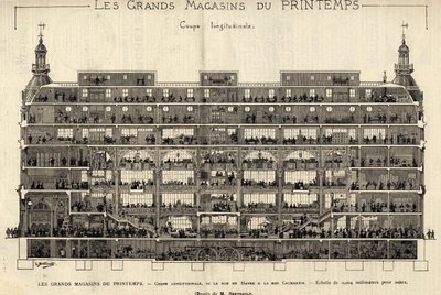 Domy towarowe Printemps w 1889 r., przekrój podłużny, od Rue du Havre do Rue Caumartin, rys. Berteault, kolekcja Bianchetti. autorstwa French School