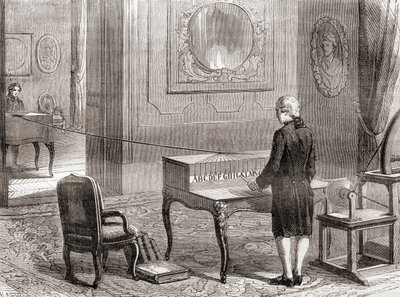 Pierwsza demonstracja w 1774 telegrafu elektrycznego, wynalezionego przez Georges-Louis Le Sage, z Les Merveilles de la Science, opublikowana ok. 1870 (rycina) autorstwa French School