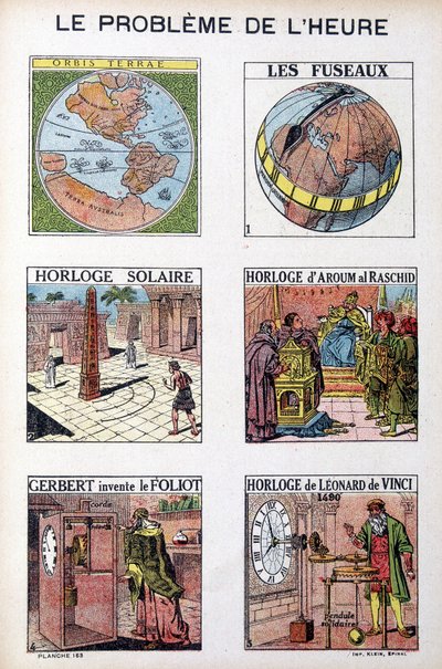 Problem czasu: Orbis Terrea, wrzeciono, zegar słoneczny, zegar Aroum Al Racshid, Gerbert wynajduje Foliot, zegar Leonarda da Vinci (Leonardo da Vinci) - rycina, deb. XX wiek autorstwa French School