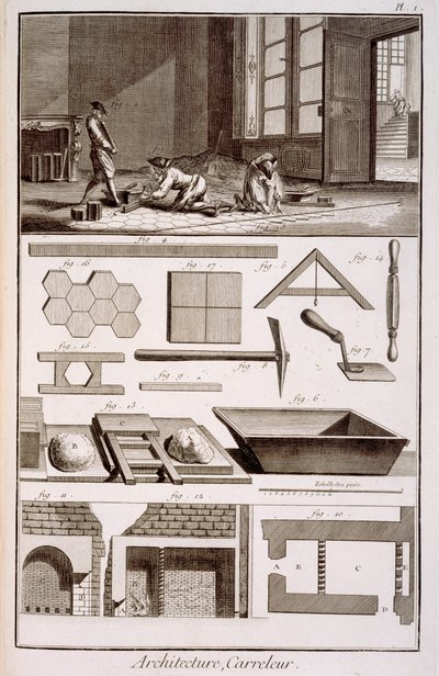 Układanie płytek, z Encyklopedii Diderots, 1751-72 autorstwa French School