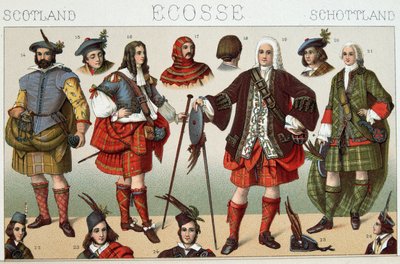 Tradycyjne szkockie kostiumy - w „Le costume historique” autorstwa Racinet autorstwa French School