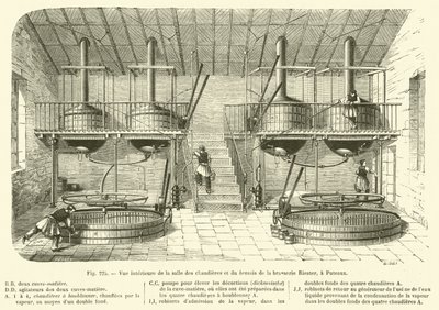 Widok wnętrza kotłowni i browaru browaru Riester w Puteaux (grafika) autorstwa French School